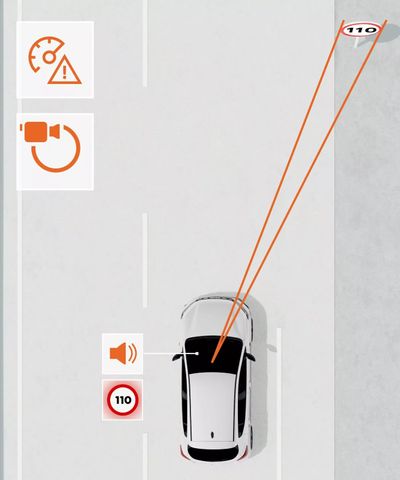 DACIA Sandero (406363451)