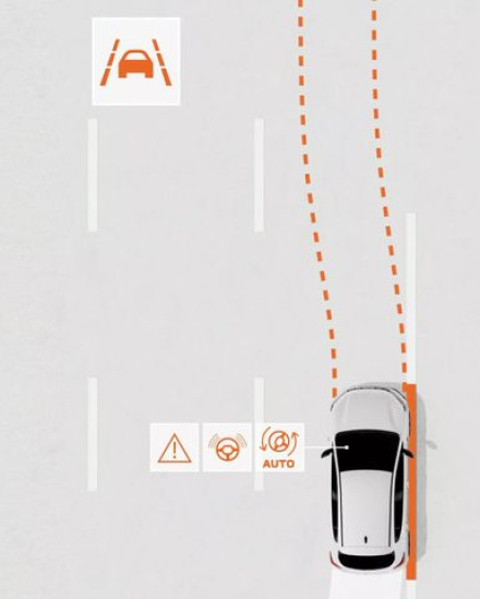 DACIA Jogger (419840532)